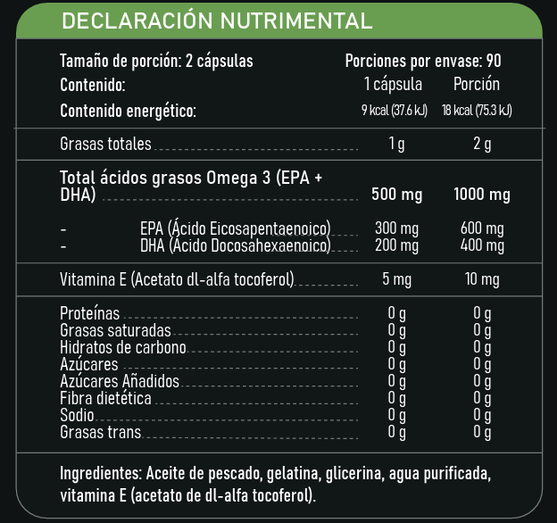 Omega3